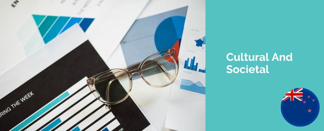 Cultural And Societal