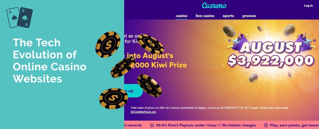 The Tech Evolution of Online Casino Websites