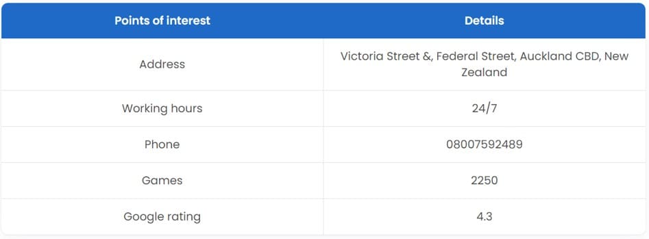 SkyCity Auckland Casino