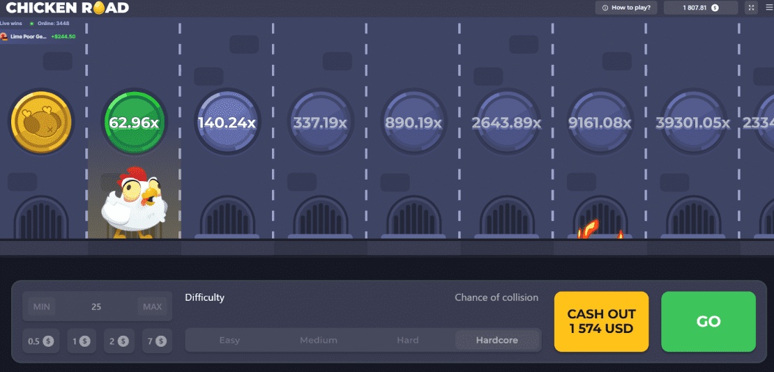 Chicken Road Slot Review with RTP and Strategy