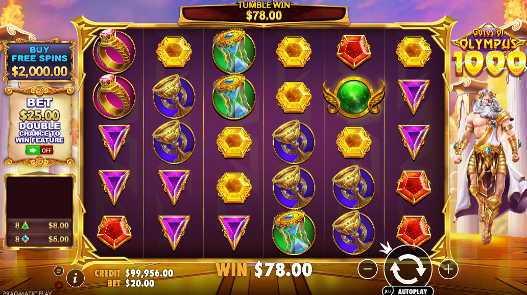 Gates Of Olympus 1000 Slot Review