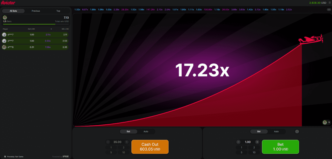 Aviator Pokie Review: RTP & Free Spins